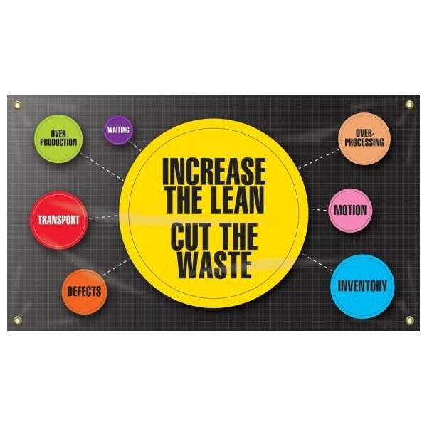 Accuform 5S MOTIVATIONAL BANNER INCREASE THE MBR593 MBR593 - main